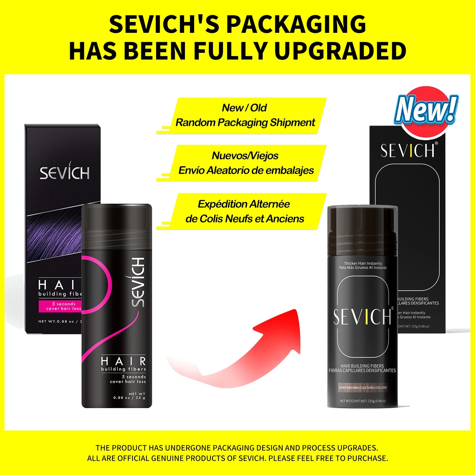 Sevich Hair Building Fibers – Fibras Capilares Naturais para Disfarce Instantâneo da Queda de Cabelo
